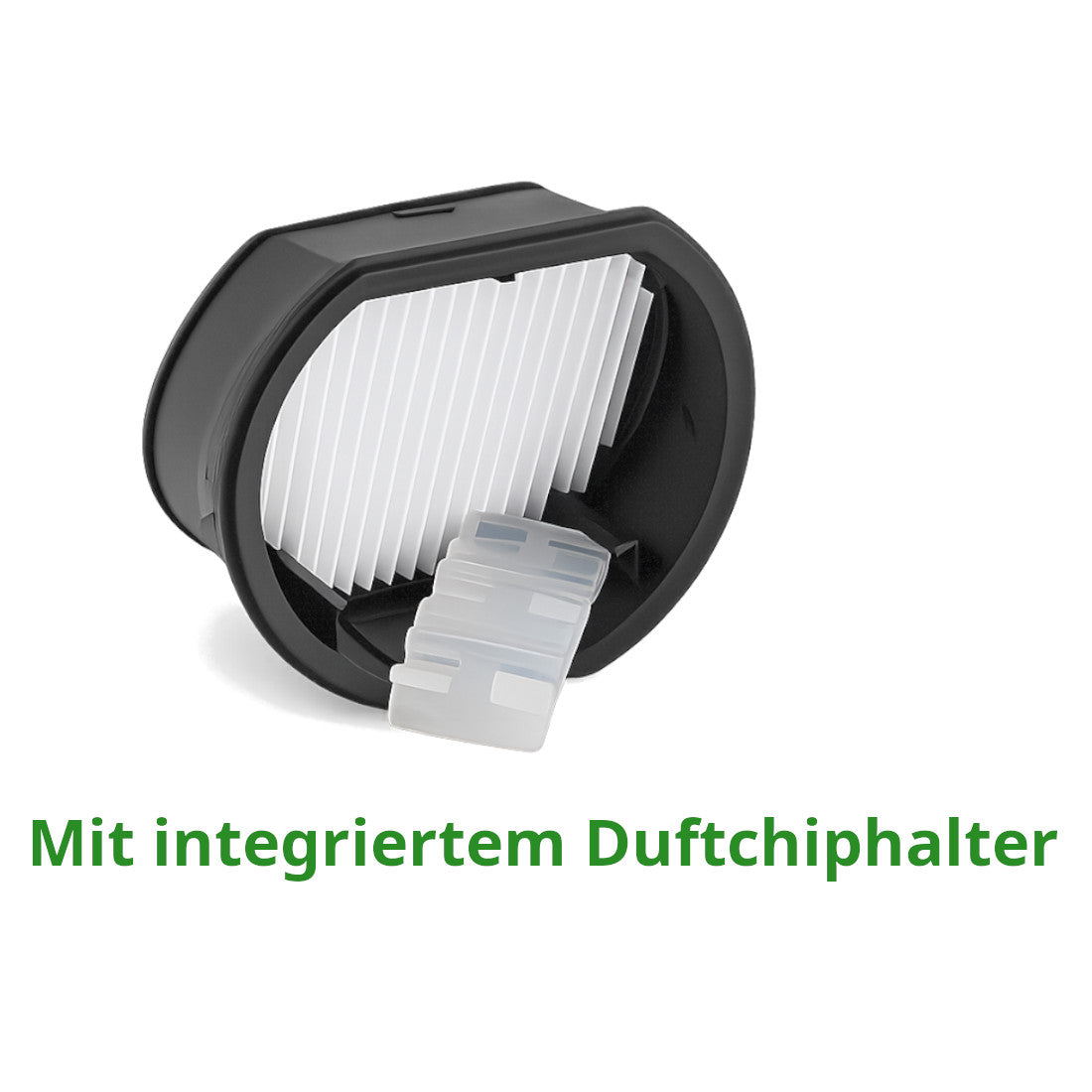 Ersatzfilter Filter & Duftblocks geeignet für Vorwerk Kobold Akku Handstaubsauger VM7 / VM 7 – HEPA Filter Zubehör